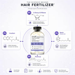 HAIR FERTILIZER ingredient panel close-up highlighting Redensyl and biotin