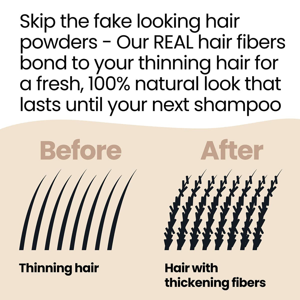 Hair Illusion before and after crown showing fuller-looking hair instantly
