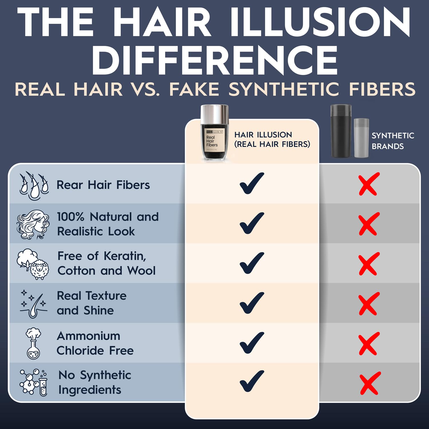 hair illusion container next to coin for scale showing travel-friendly 18 gram size