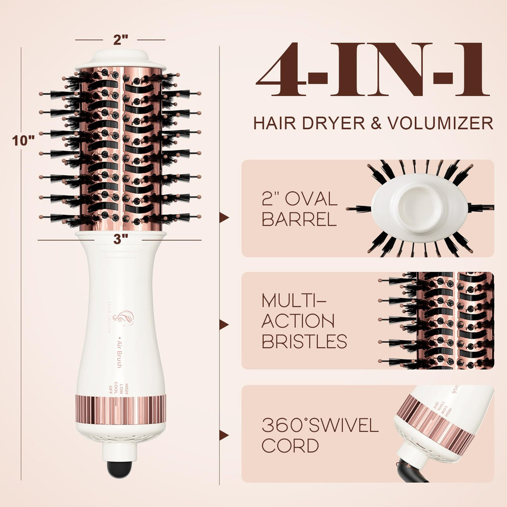 Hair Trends bristle detail highlighting tangle-free coating for gentler styling