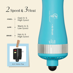 Hair Trends hot air brush in use drying and styling hair quickly for salon-like results on the go