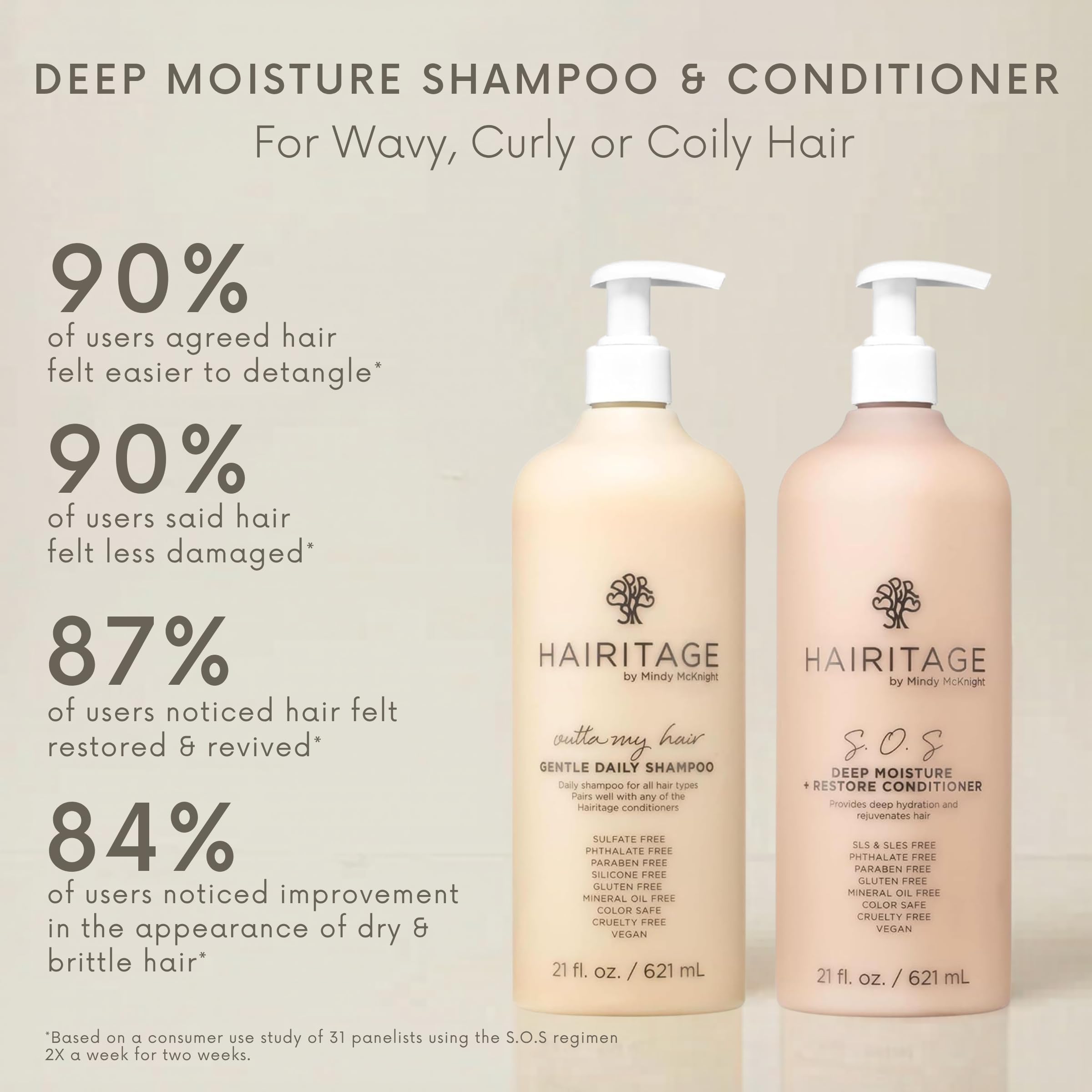 Hairitage pump dispenser detail for easy everyday use and control