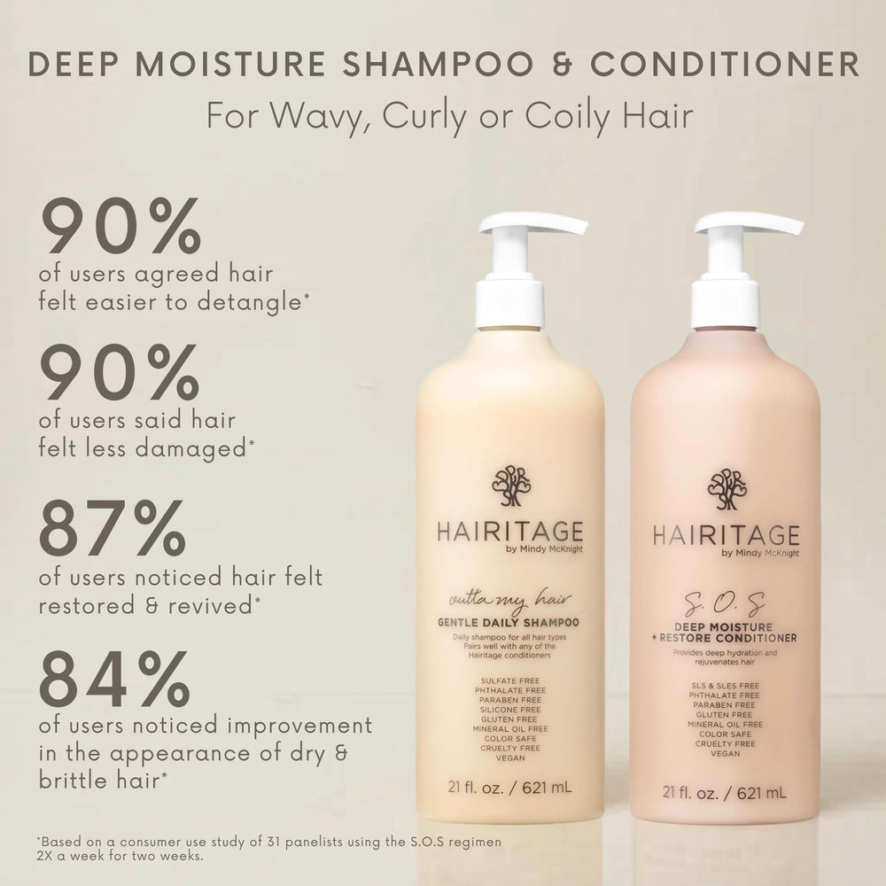 Hairitage pump dispenser detail for easy everyday use and control