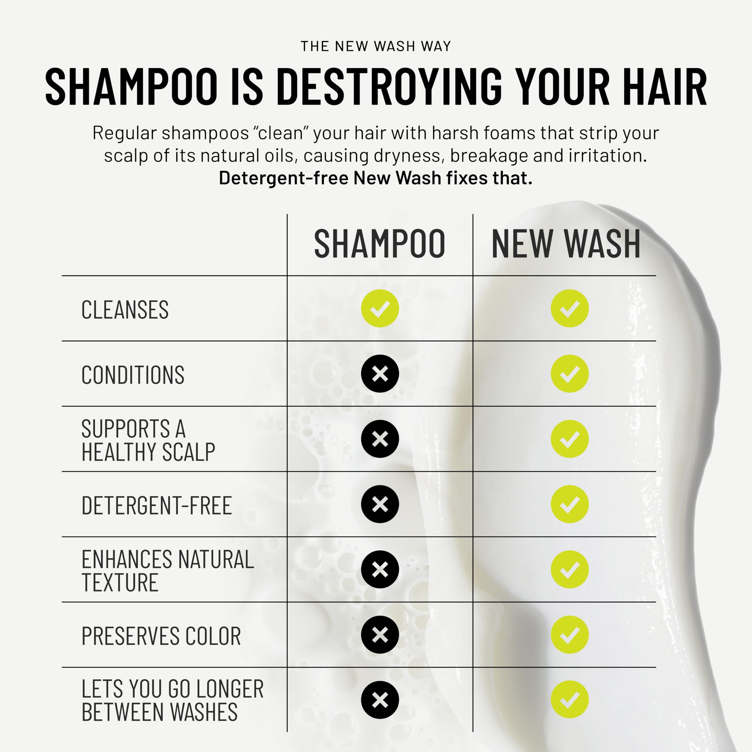 Hairstory product in hand being dispensed showing easy application benefit