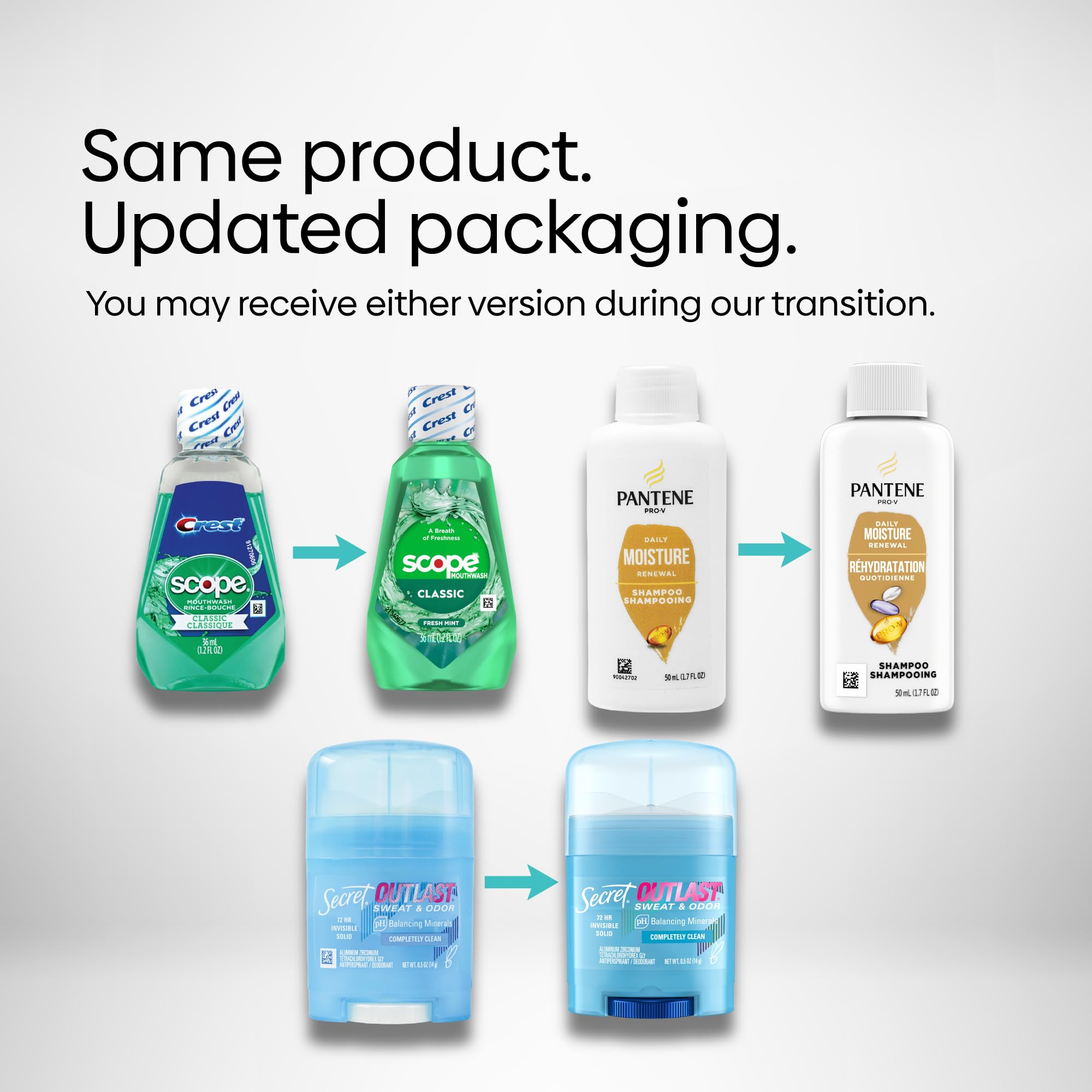 Handy Solutions kit in a carry-on pouch illustrating quick access and travel readiness