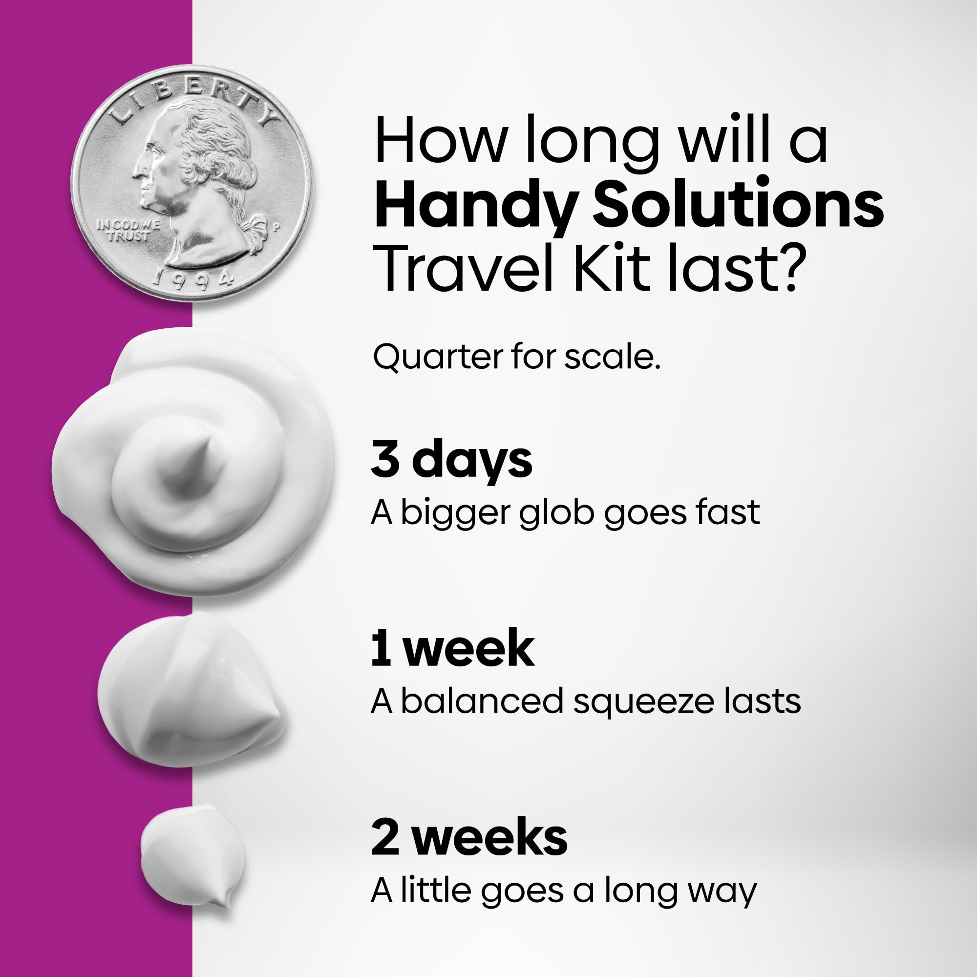 Handy Solutions size comparison against a passport to show compact travel-friendly scale