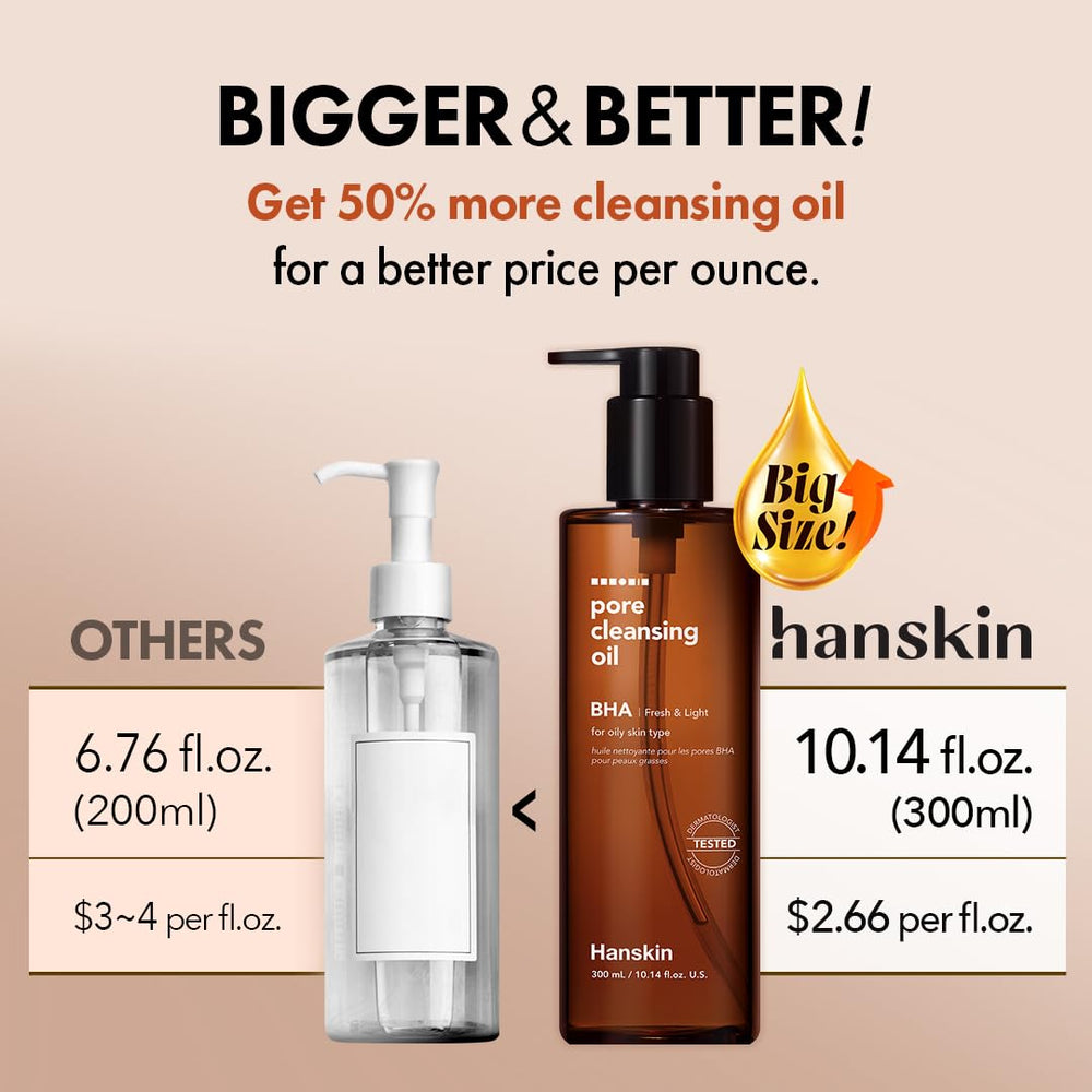 Hanskin ingredients label close-up showing BHA and botanical oils benefit