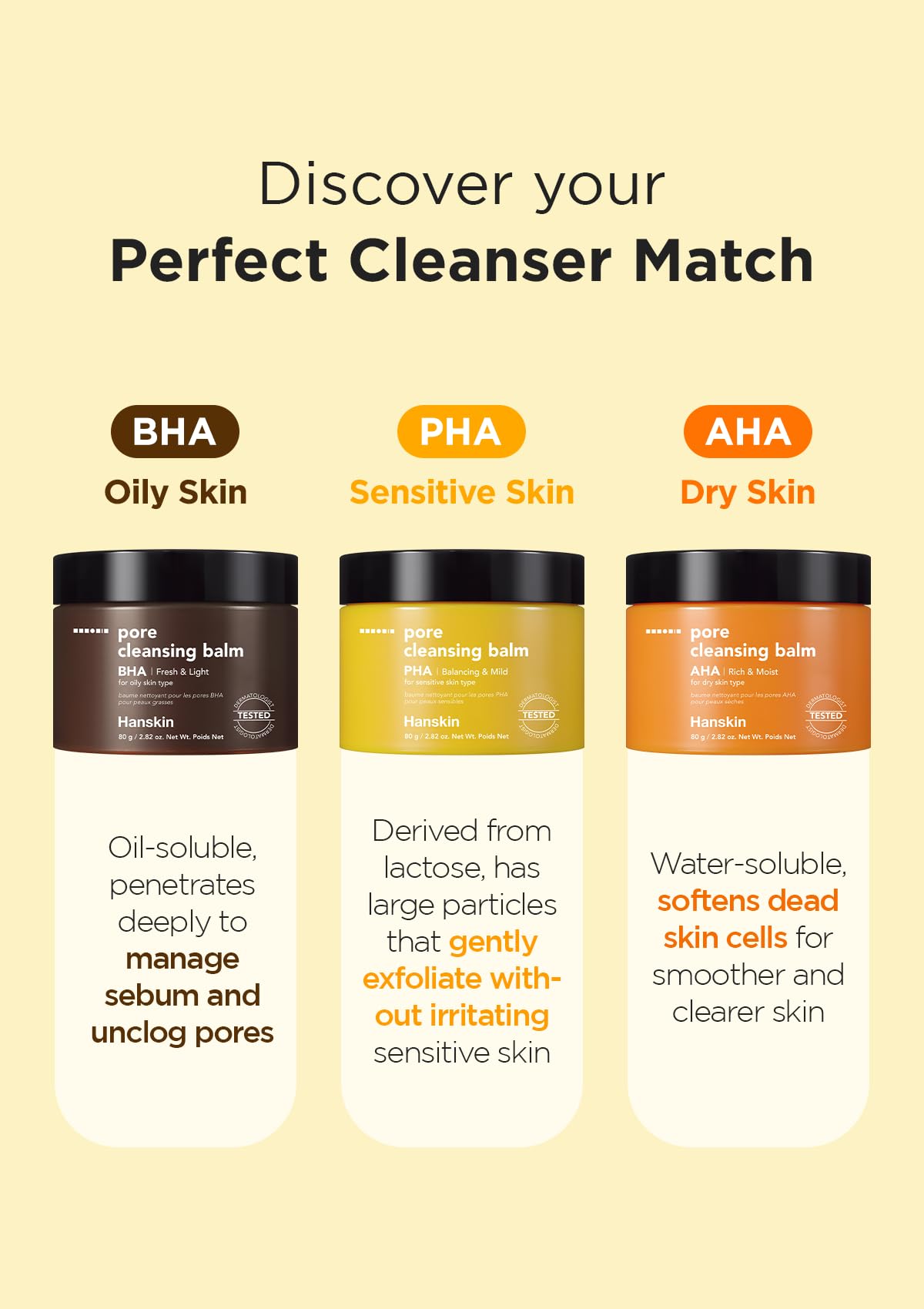Hanskin ingredient label close-up highlighting PHA and gentle oils