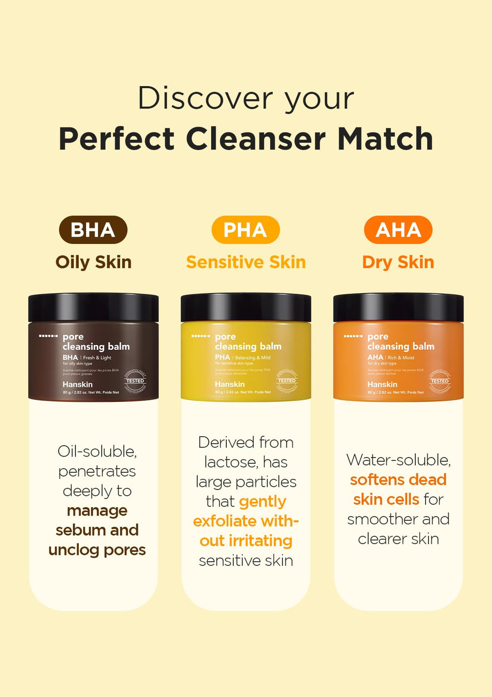 Hanskin ingredient label close-up highlighting PHA and gentle oils