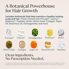 Happy Head bottle label showing key actives like Procapil and biotin for clarity