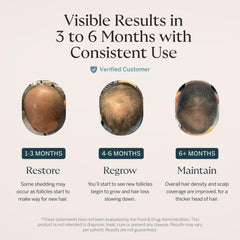 Happy Head close-up of serum texture demonstrating lightweight, non-greasy finish
