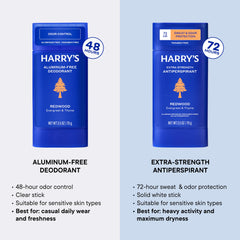 Harry's ingredient label showing ginger root and aluminum-free formulation benefit