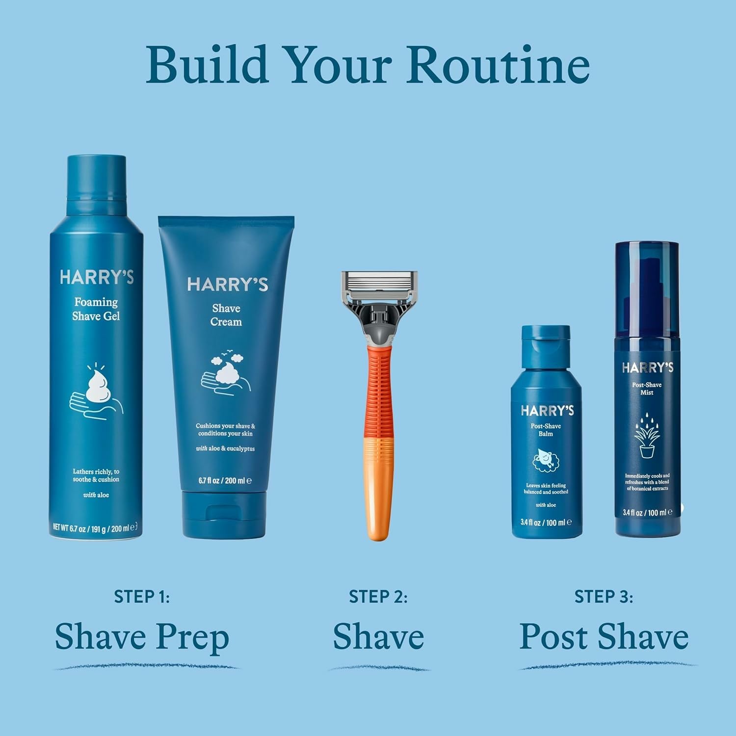 Post-shave smooth lower cheek with Harry's branding, illustrating reduced irritation