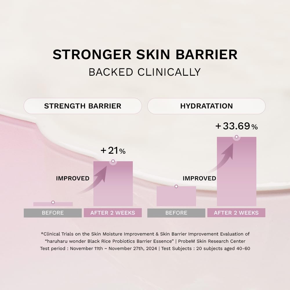 HARUHARU ingredient display with black rice and probiotics highlighting natural actives