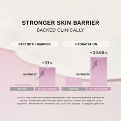 HARUHARU ingredient display with black rice and probiotics highlighting natural actives