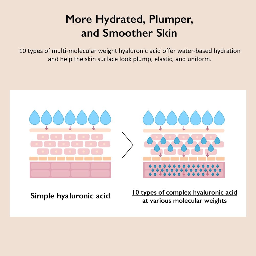 HARUHARU cream being applied to hand showing immediate hydration