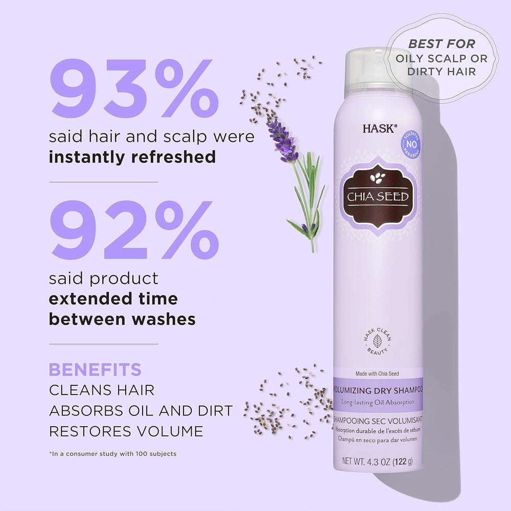 HASK argan conditioner packette front showing single-use convenience