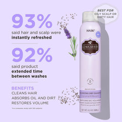 HASK argan conditioner packette front showing single-use convenience