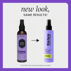 HASK leave-in spray bottle close-up illustrating easy application benefit