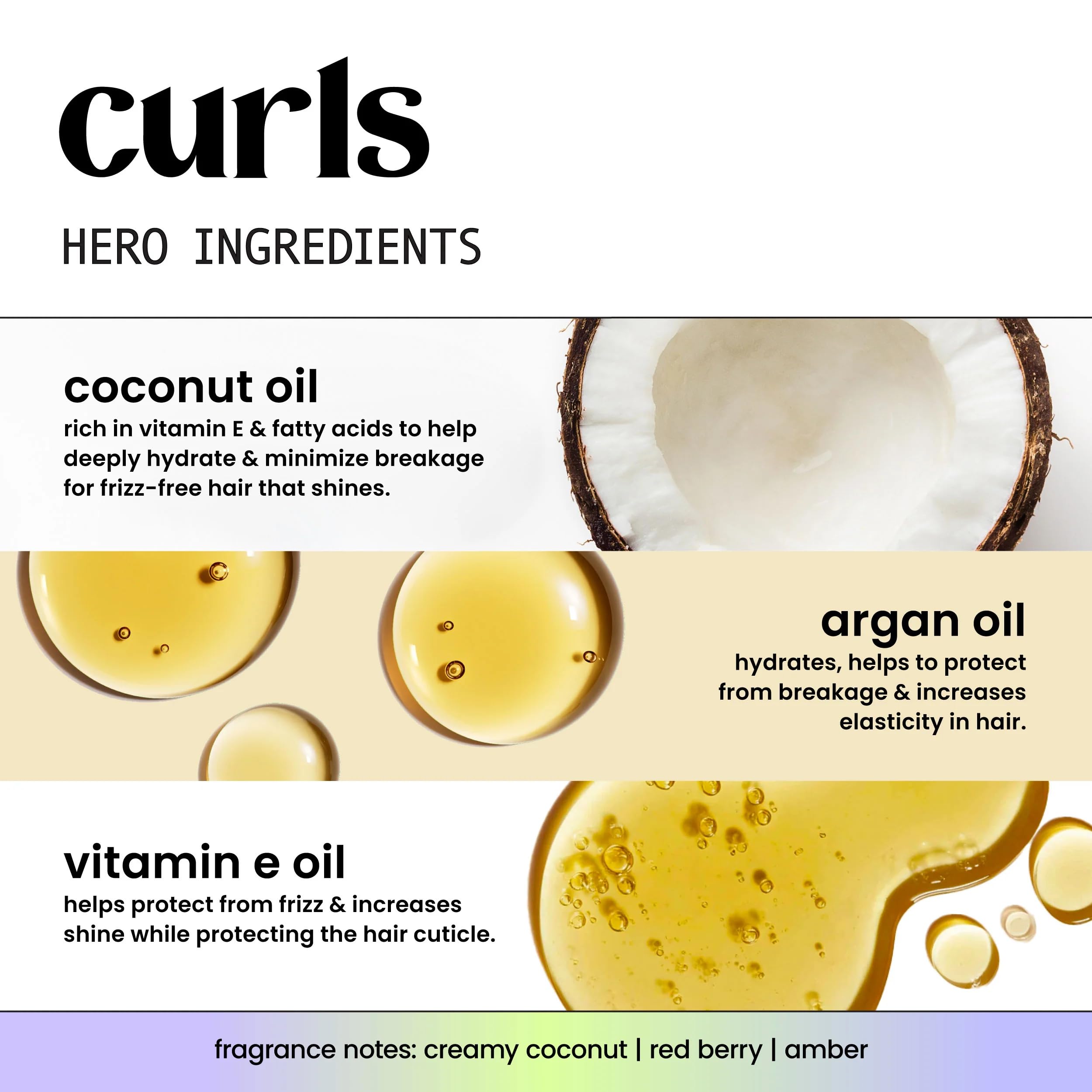HASK ingredient display emphasizing coconut, argan, and vitamin E benefits