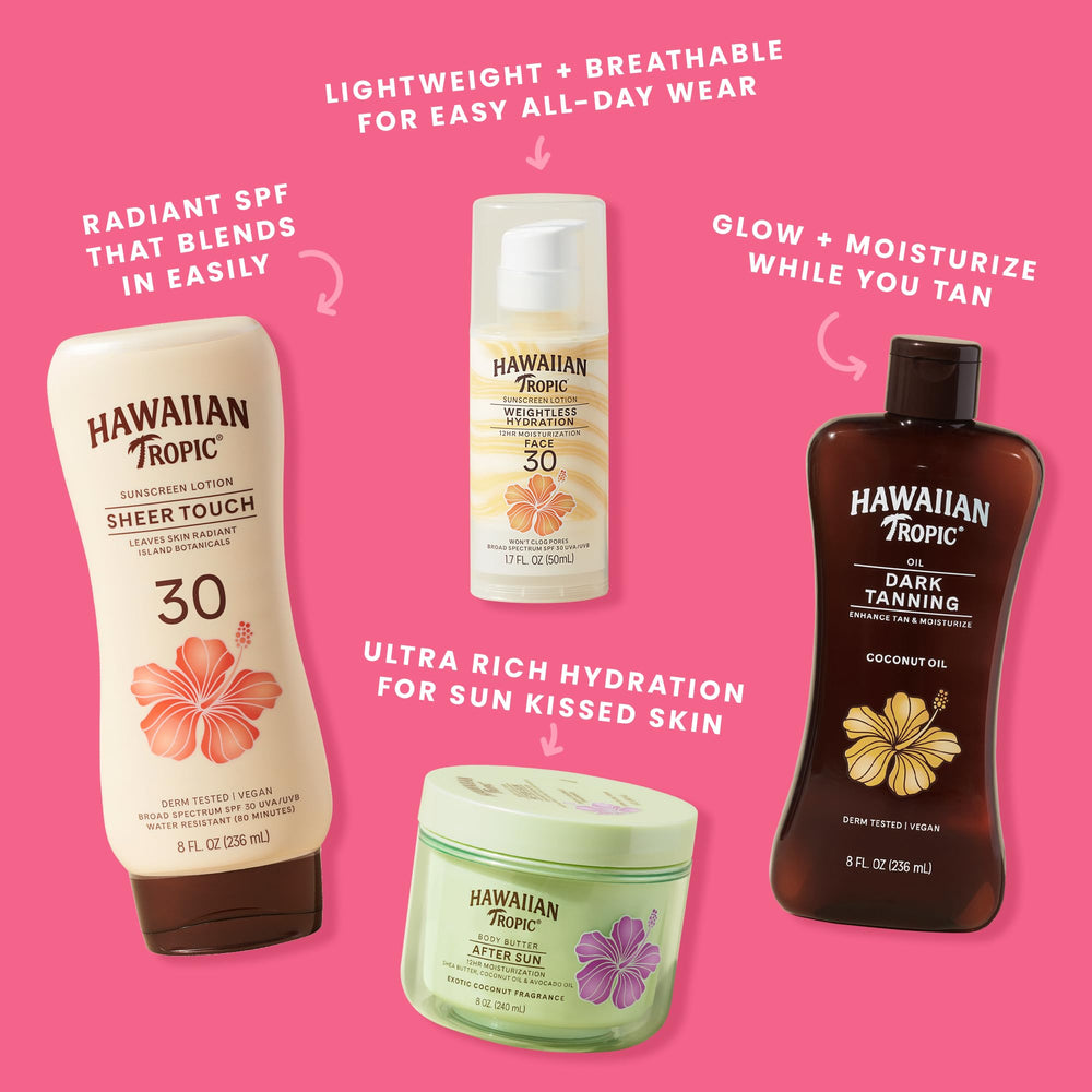 Hawaiian Tropic label close-up highlighting mineral SPF 30 ingredients clarity