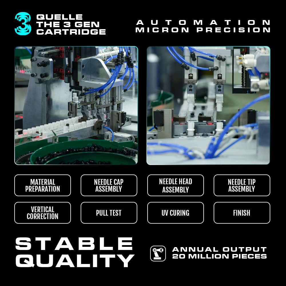 HAWINK cartridge attached to rotary machine demonstrating universal compatibility benefit
