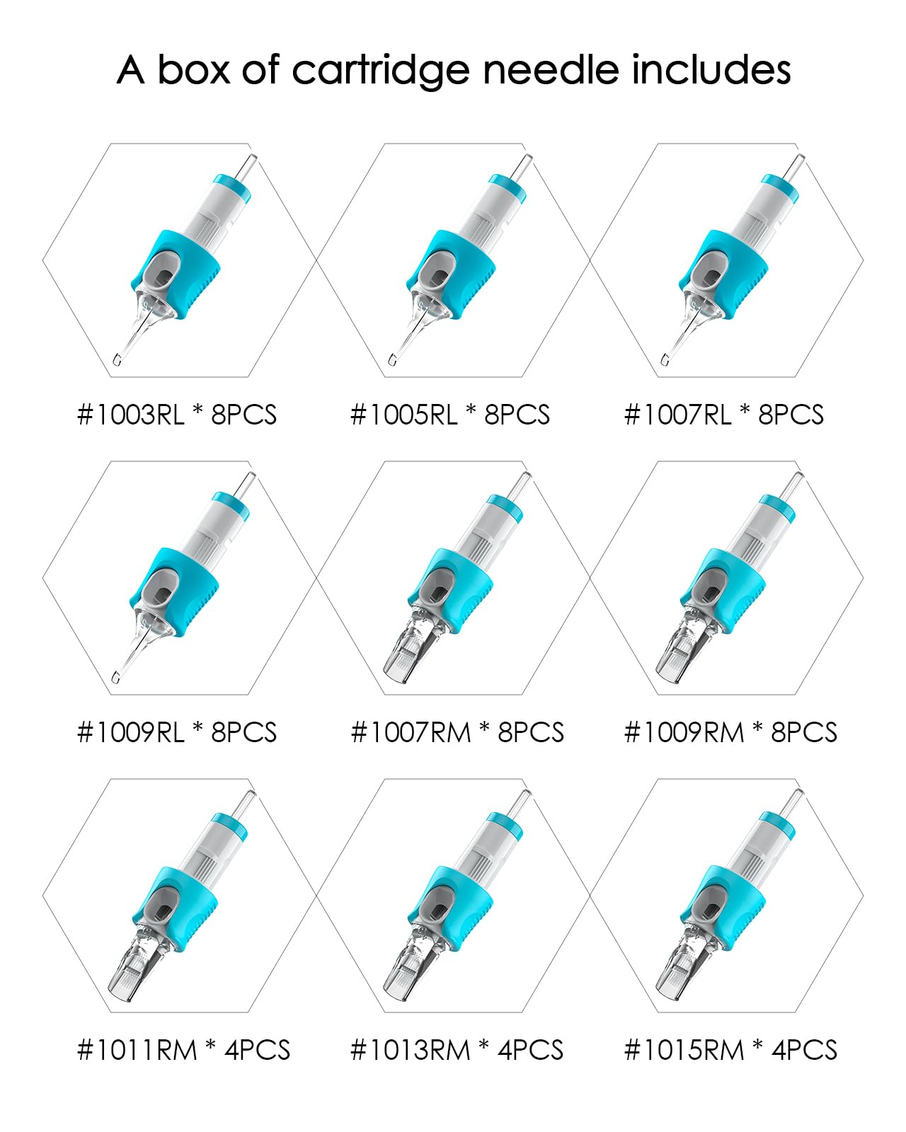 HAWINK semi-transparent cartridge tip allowing needle movement visibility