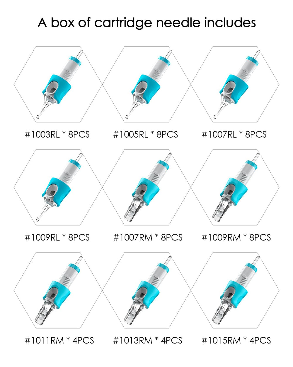 HAWINK semi-transparent cartridge tip allowing needle movement visibility