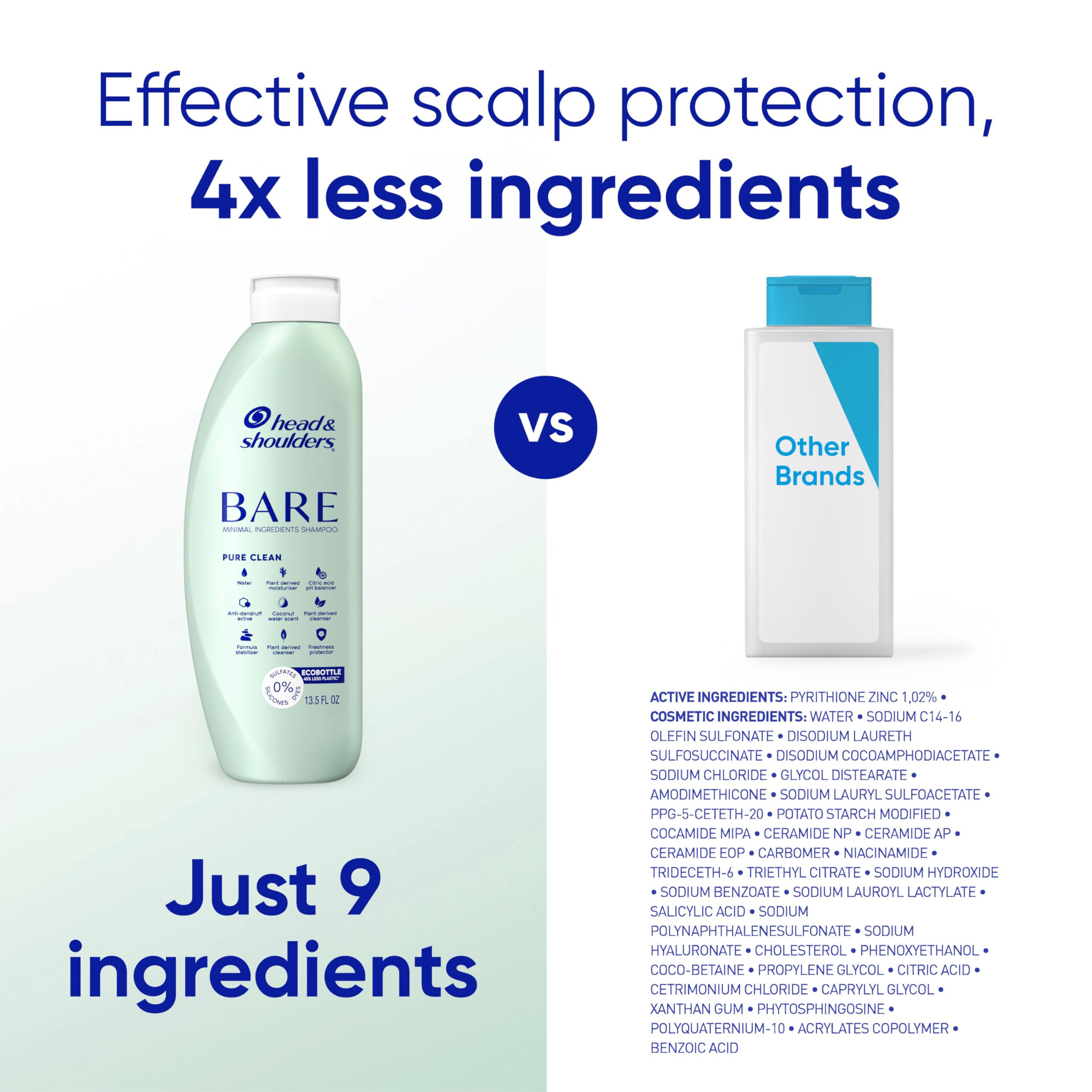 Head & Shoulders bottle back displaying usage directions for clear guidance