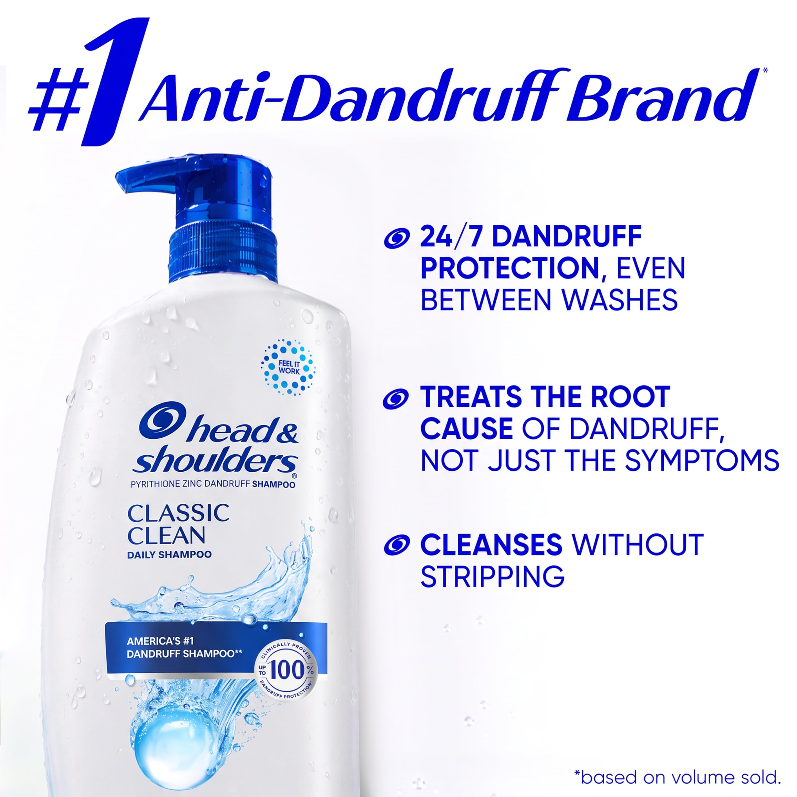 Head & Shoulders back label detailing ingredients and directions