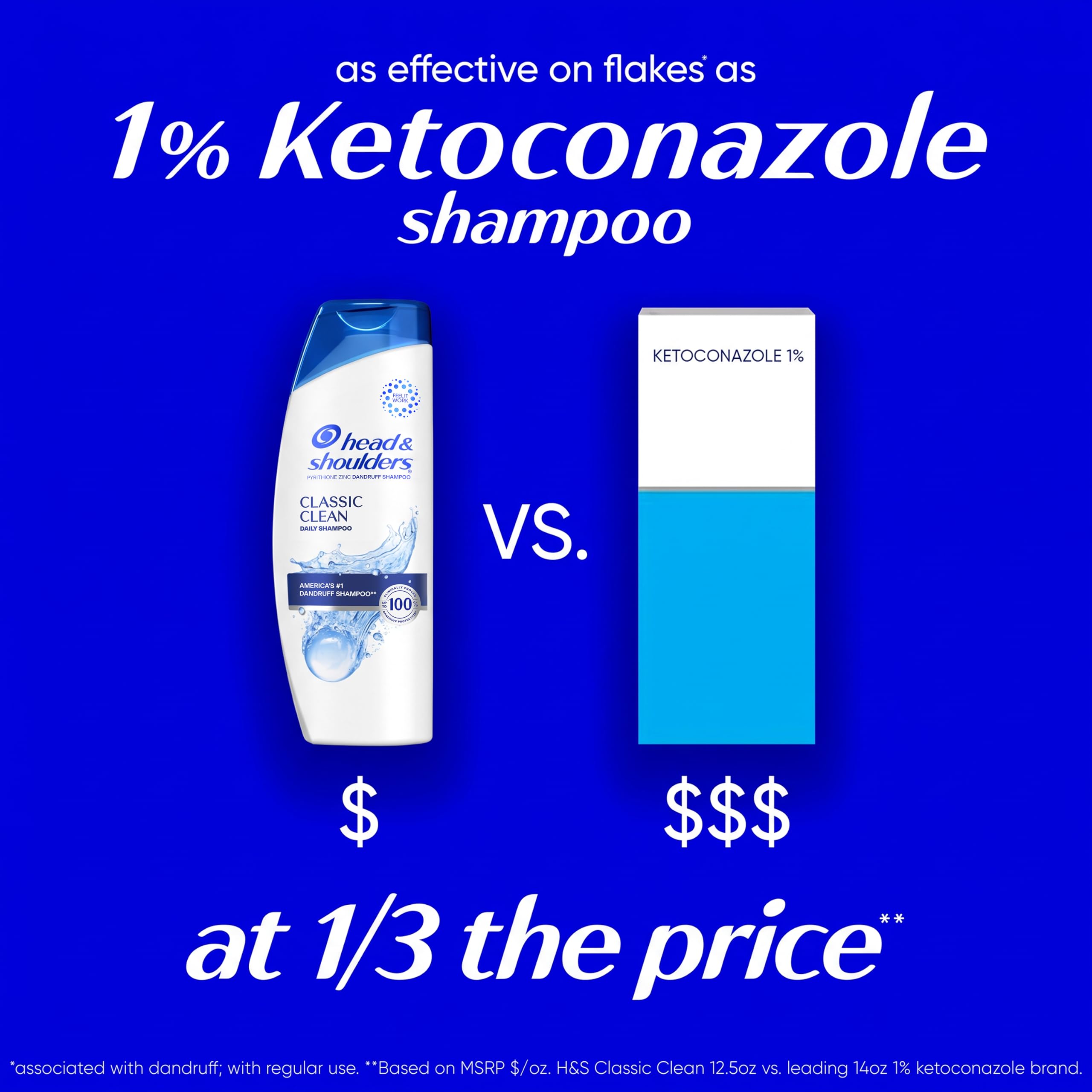 Head & Shoulders pump dispenser closeup for easy or controlled dispensing