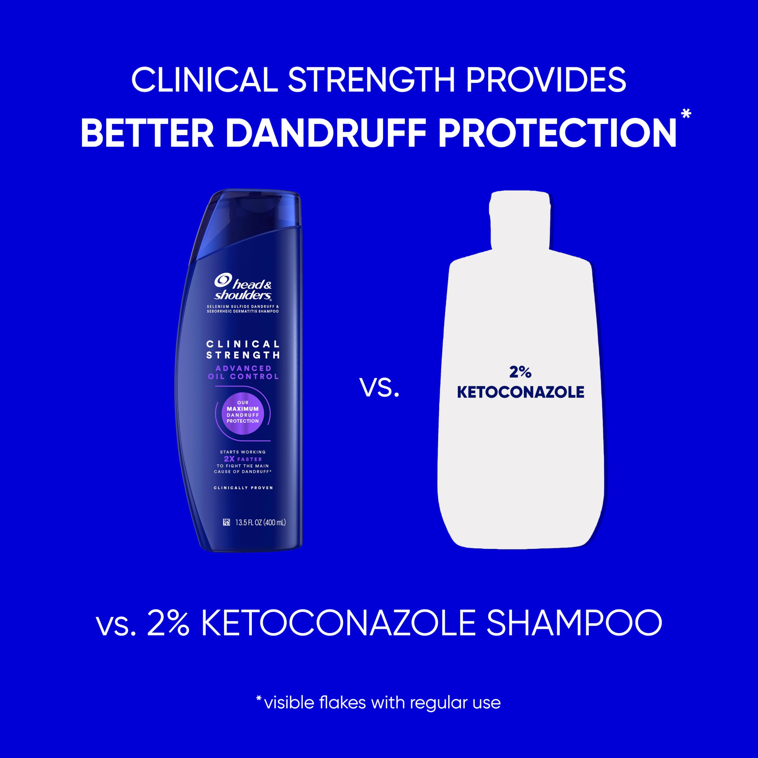 Head & Shoulders foam texture demonstrating rich lather for effective oil removal
