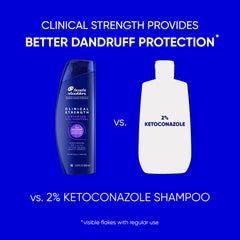 Head & Shoulders foam texture demonstrating rich lather for effective oil removal