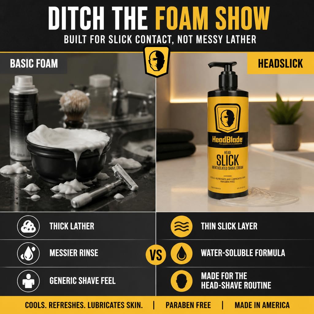 HeadBlade HeadSlick next to razor to show 8 oz scale and travel-friendly size