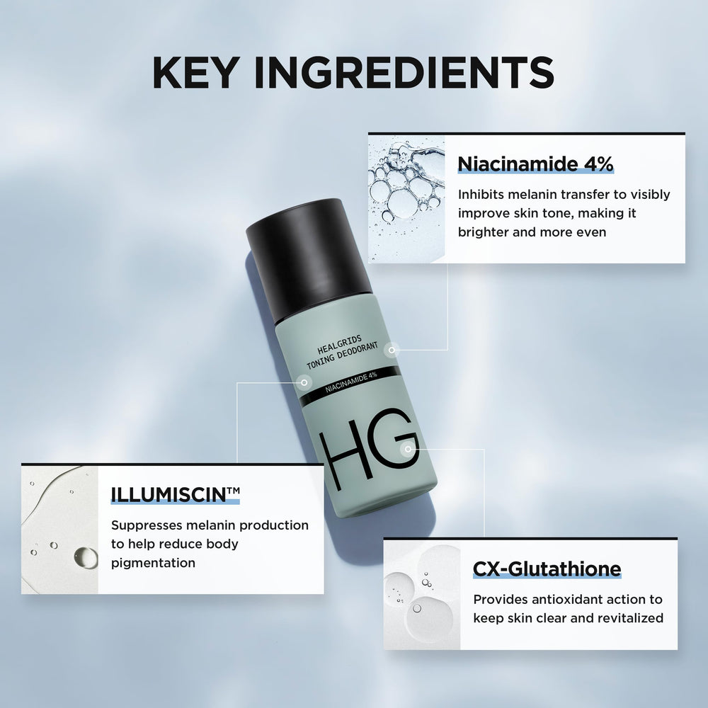 HealGrids in-use underarm application offering targeted coverage and convenience