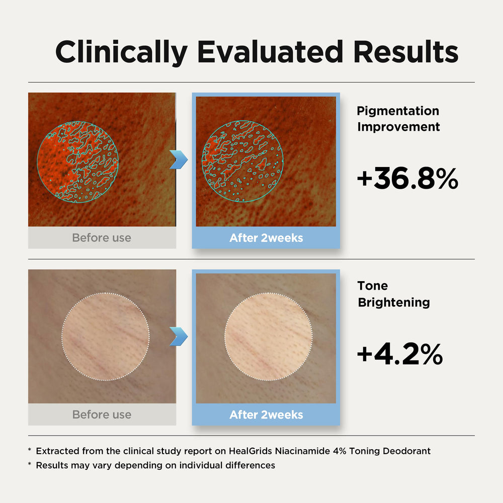 HealGrids fluid texture on skin demonstrating lightweight non-sticky finish