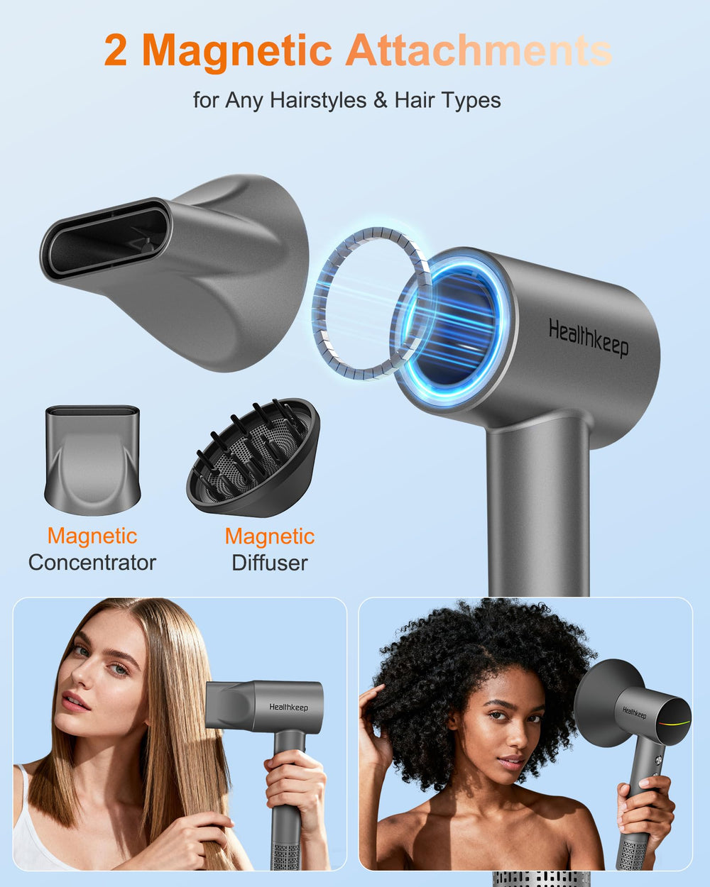 Healthkeep diffuser attachment displayed to enhance curls and add volume