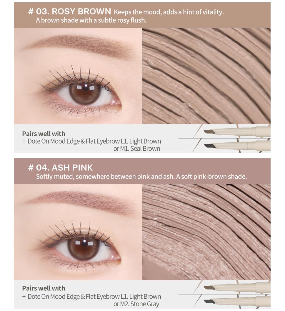 Heart Percent open cap and wand angle demonstrating quick pick-up benefit