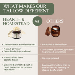Hearth and Homestead balm swatched on skin showing lightweight spreadability