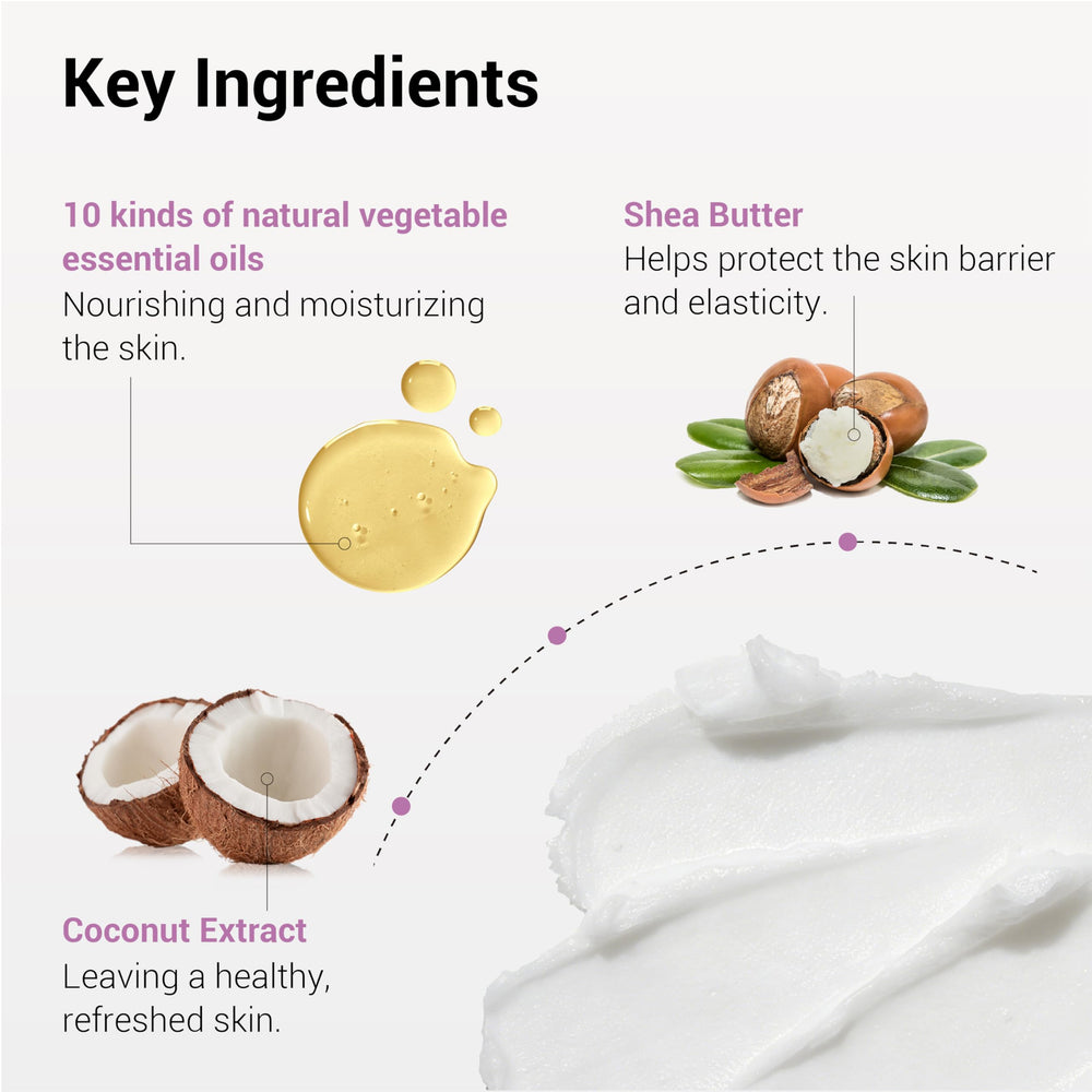 HEIMISH ingredients flatlay with shea and botanicals for nourishing care