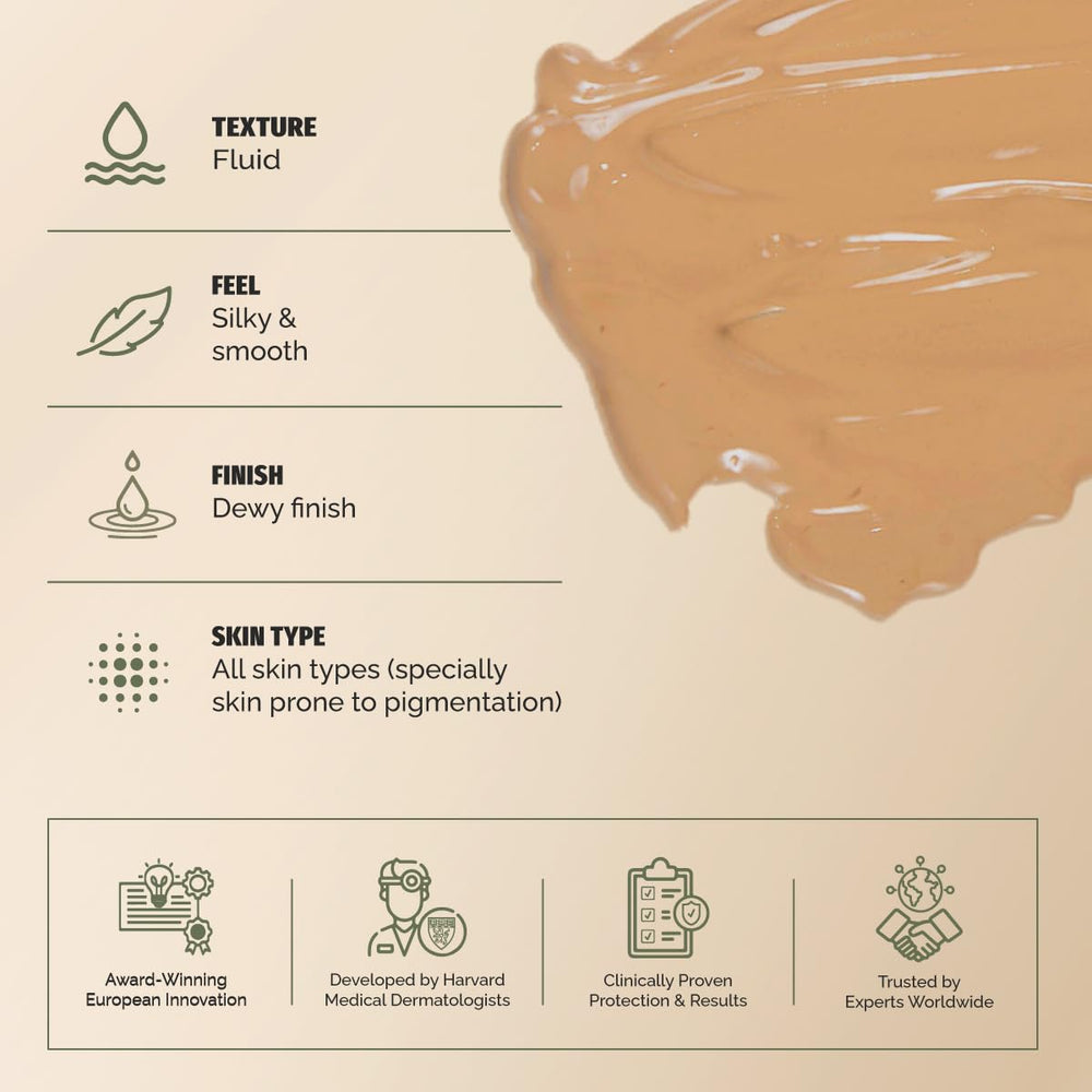 Heliocare ingredients label highlighting Fernblock and antioxidant blend