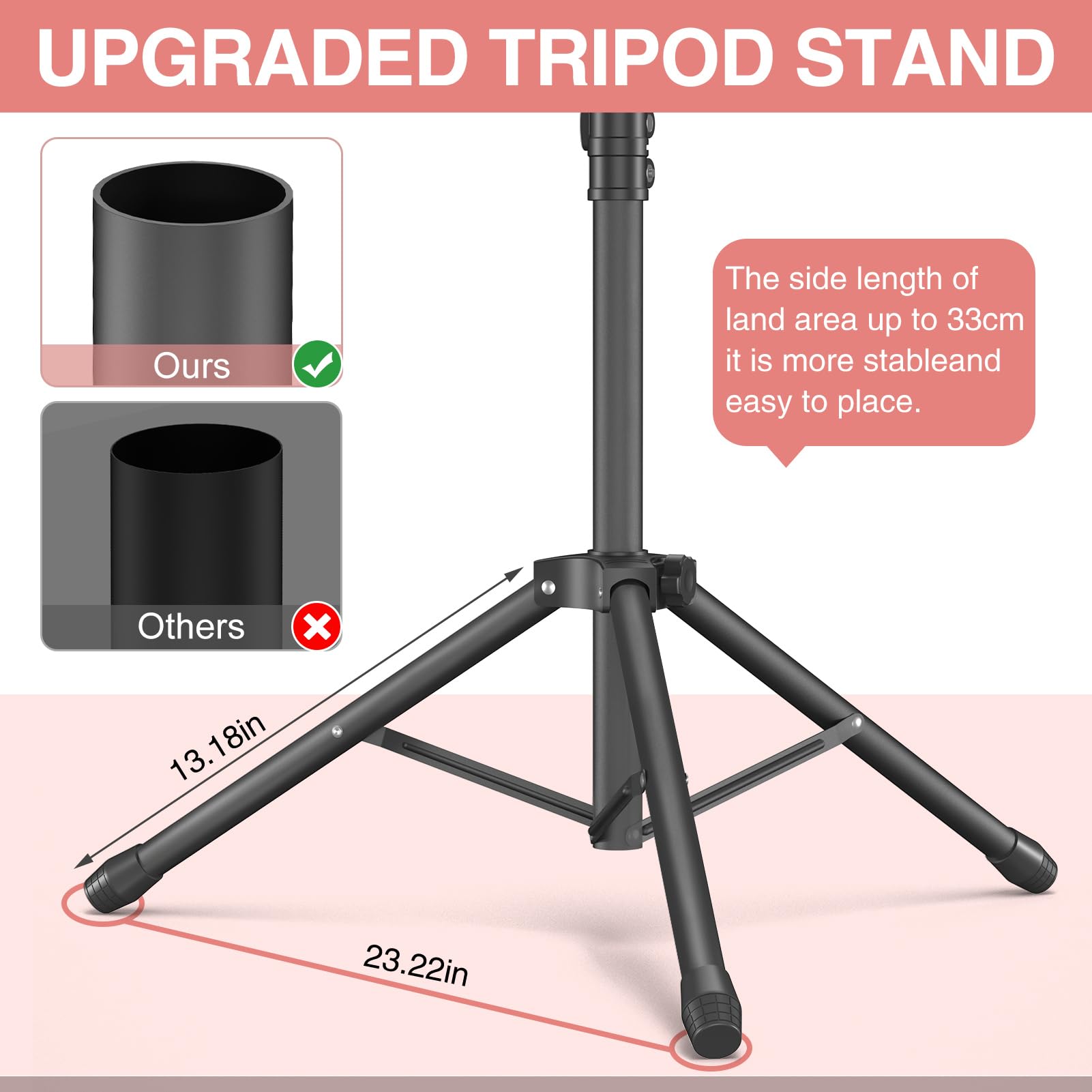 Hemndic removable tray with tools offering quick access and better workflow