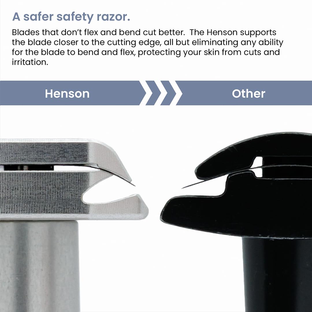 Henson Shaving handle grip detail emphasizing ergonomic texture and secure hold