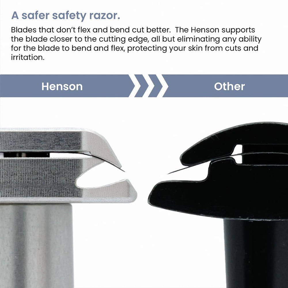 Henson Shaving handle grip detail emphasizing ergonomic texture and secure hold