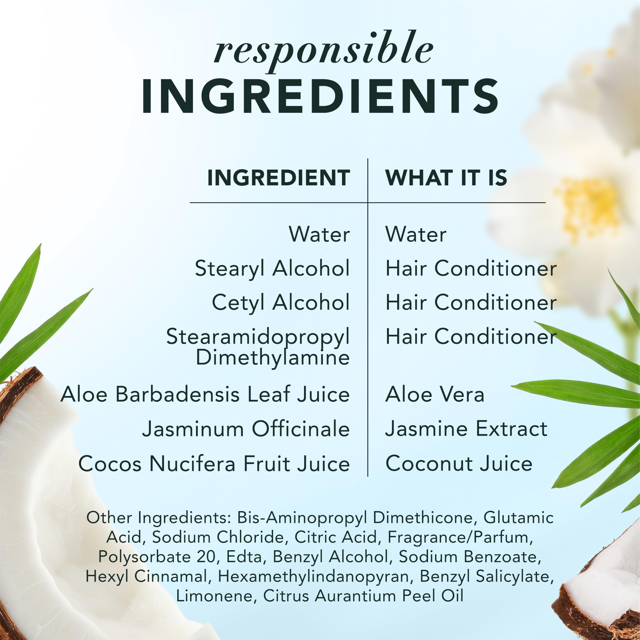 Coconut and jasmine next to Herbal Essences bottles showing natural extract benefit