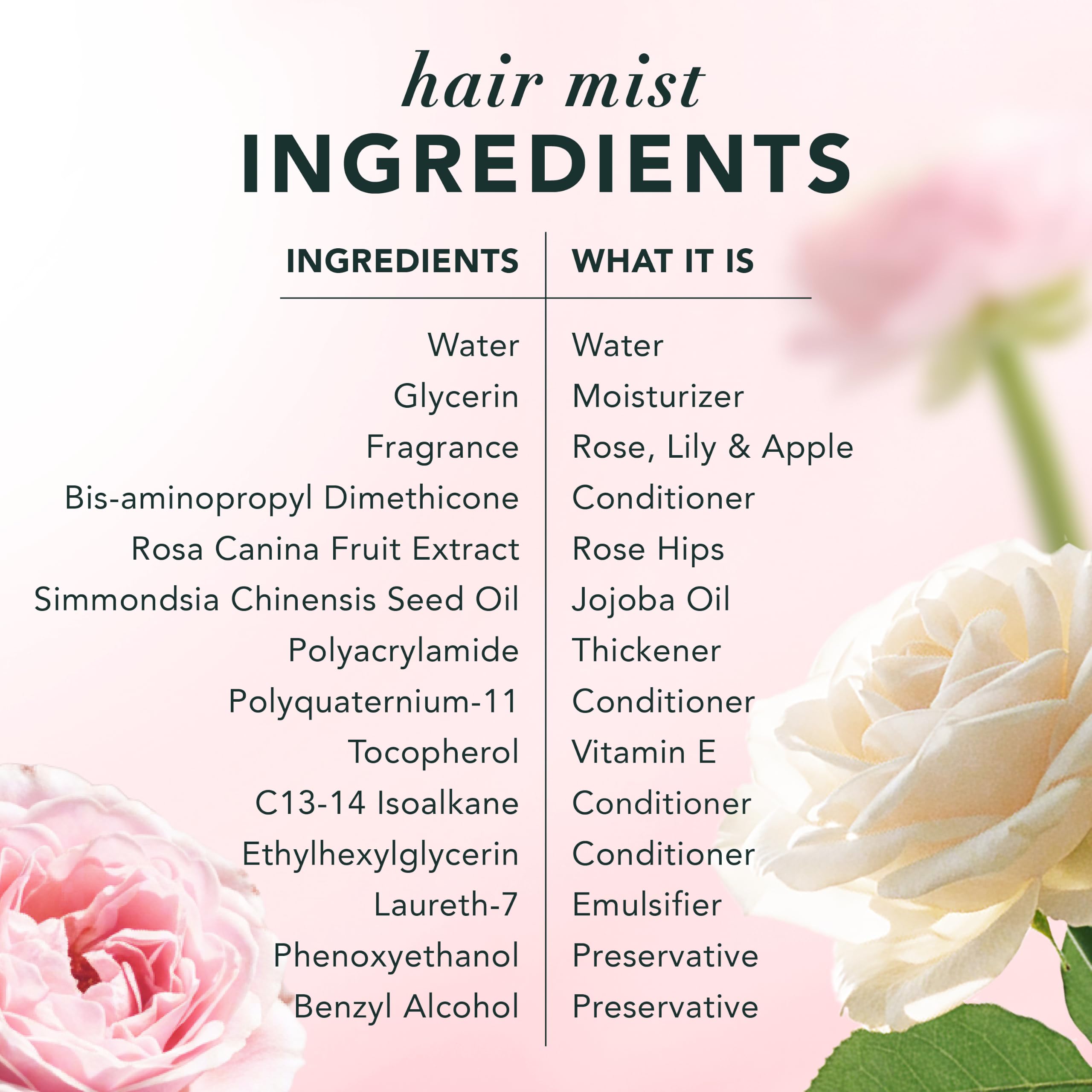 Herbal Essences back label close-up showing directions and ingredient info