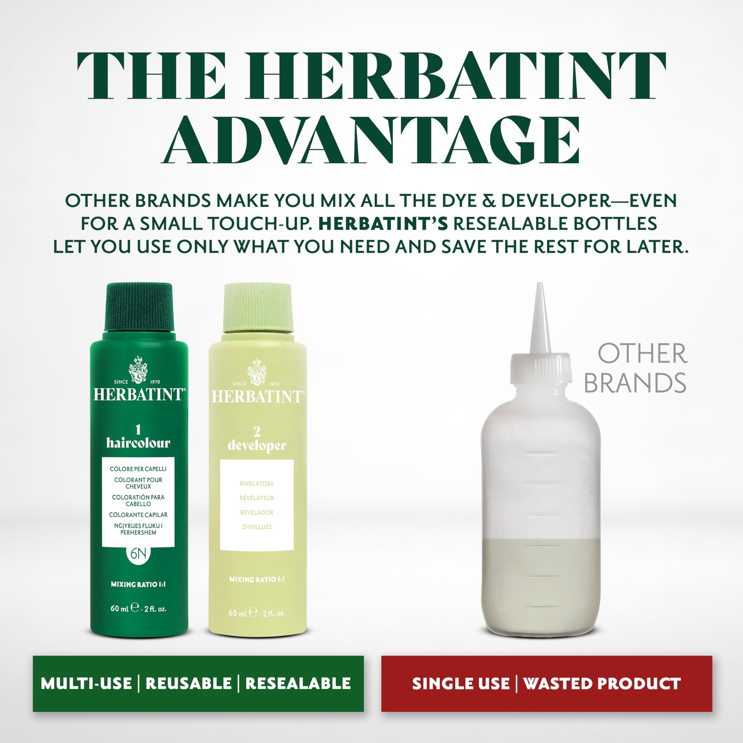 Application brush applying Herbatint 2N for precise at-home color