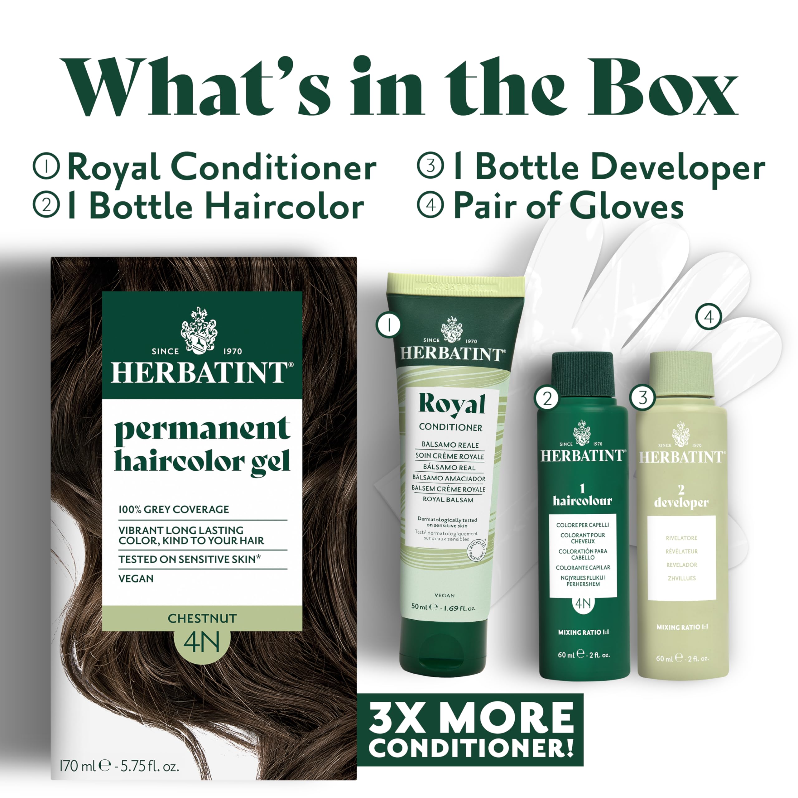Herbatint four-pack next to ruler illustrating value and quantity