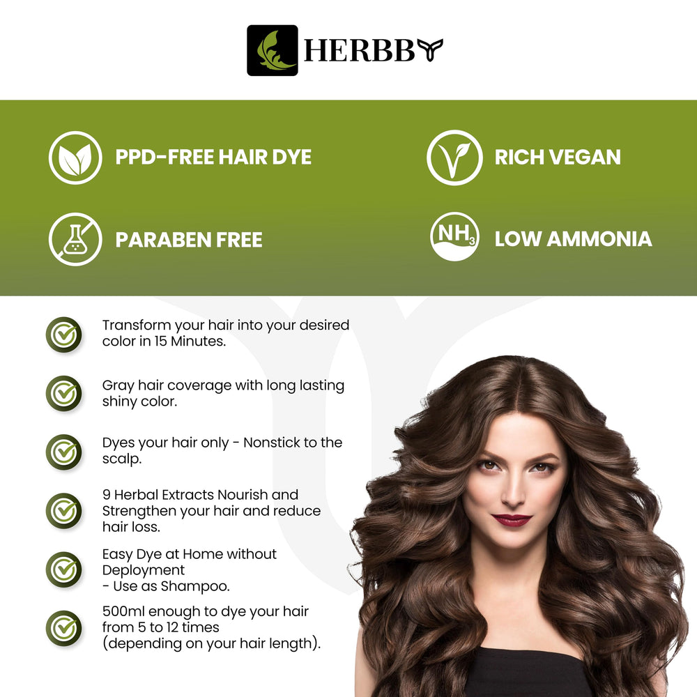 HERBBY application on gloved hands demonstrating easy at-home use and quick results