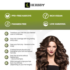 HERBBY application on gloved hands demonstrating easy at-home use and quick results